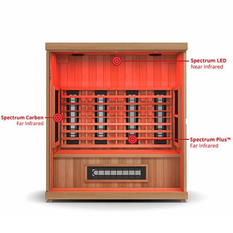 3-person home DIY infrared sauna kit panels